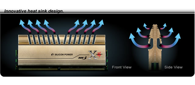 Xpower DDR3
